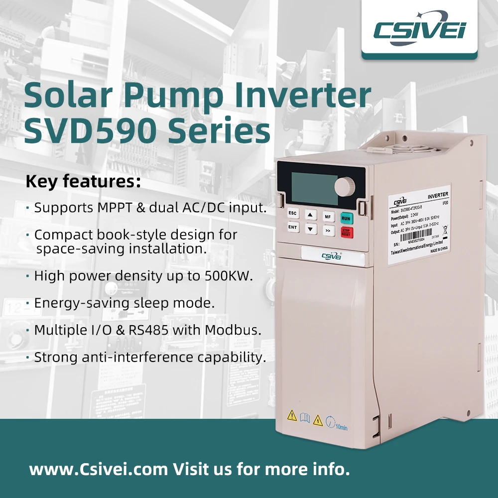 5 HP vs 15 HP VFD: Bir Sondaj Neden İki Farklı Fiyat Teklifi Alır? 5 HP vs 15 HP VFD: Bir Sondaj Neden İki Farklı Fiyat Teklifi Alır?